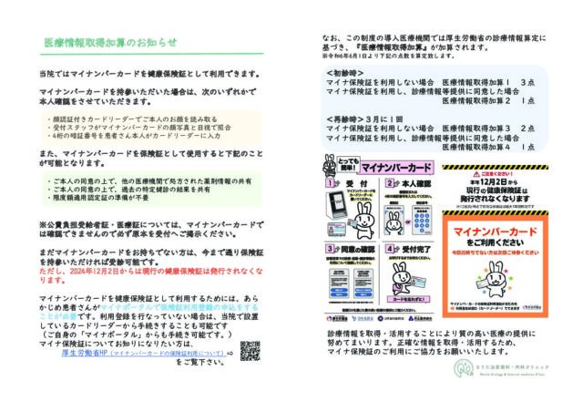 医療情報取得加算について