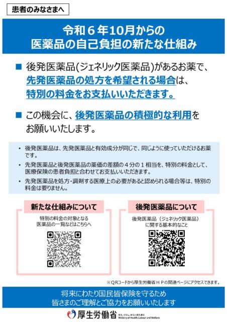 長期収載品に対する選定療養費について