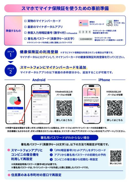 マイナ保険証に関する掲示④