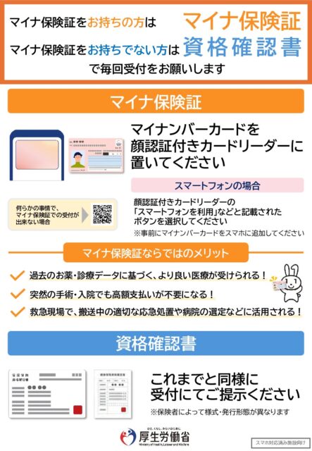 マイナ保険証に関する掲示③