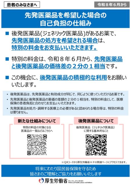長期収載品に対する選定療養費について